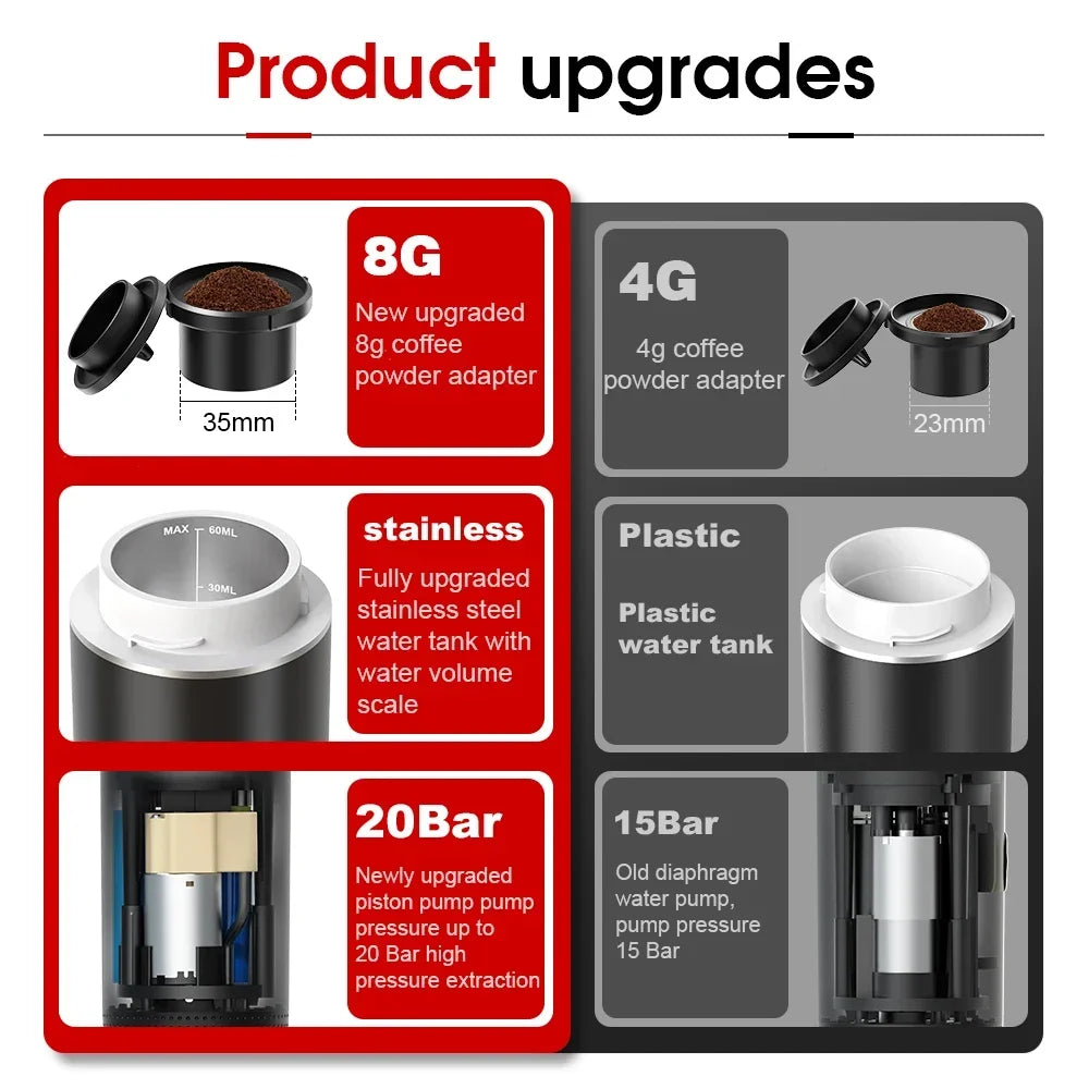 Wireless Electric Portable Coffee Machine