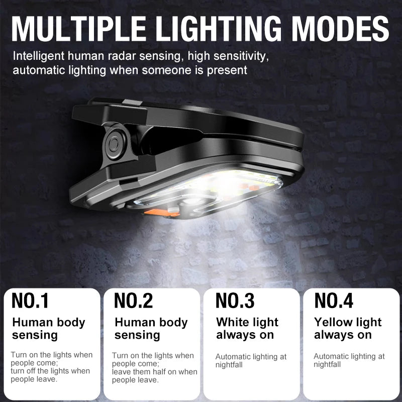 270 Degree Wide Angle Wireless Solar Motion Sensor Clip Light