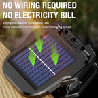 270 Degree Wide Angle Wireless Solar Motion Sensor Clip Light