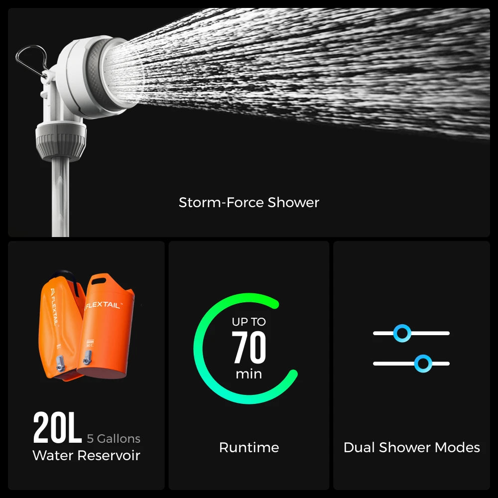 Shower Bucket With Built In Electric Pump