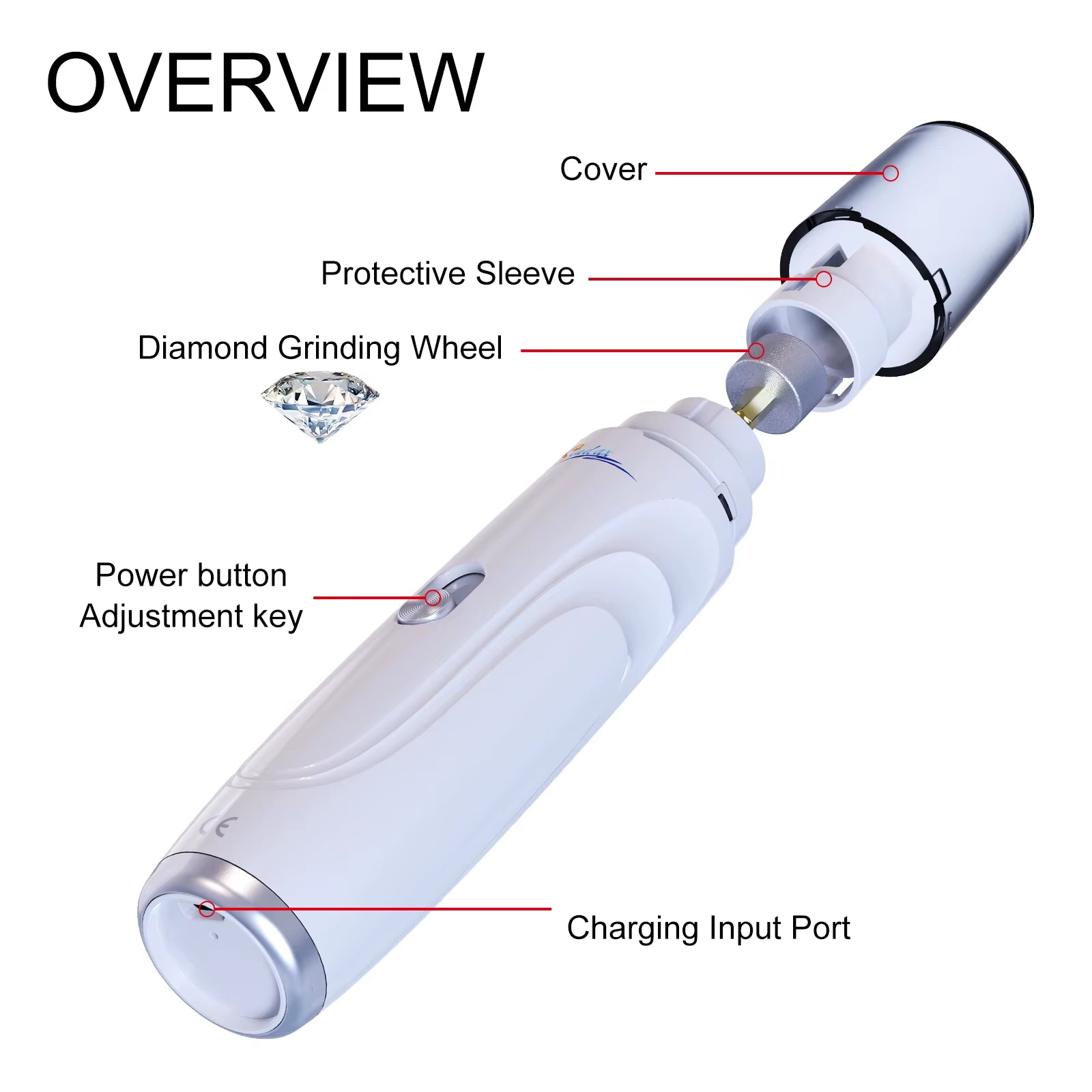 Electric Pet Nail Grinder Trimmer Grooming Tool Rechargeable Dog Nail Clippers Dogs Nail Grinder Trimmer Puppy Dog Accessories