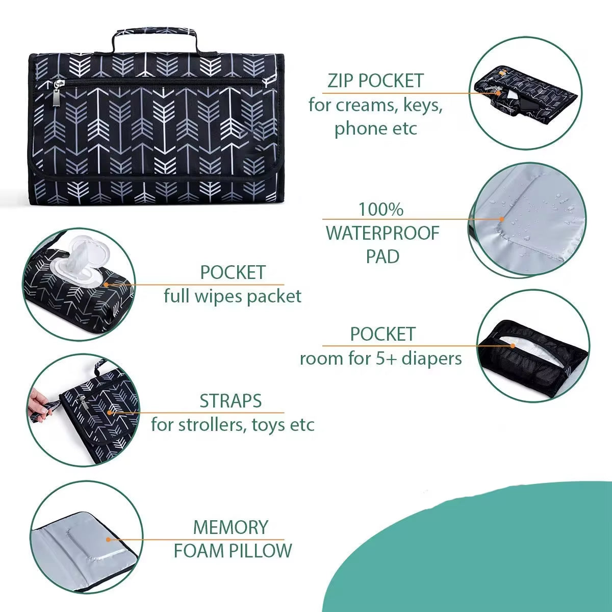 Portable Baby Changing Mat