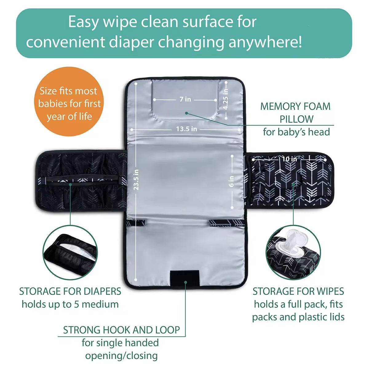 Portable Baby Changing Mat